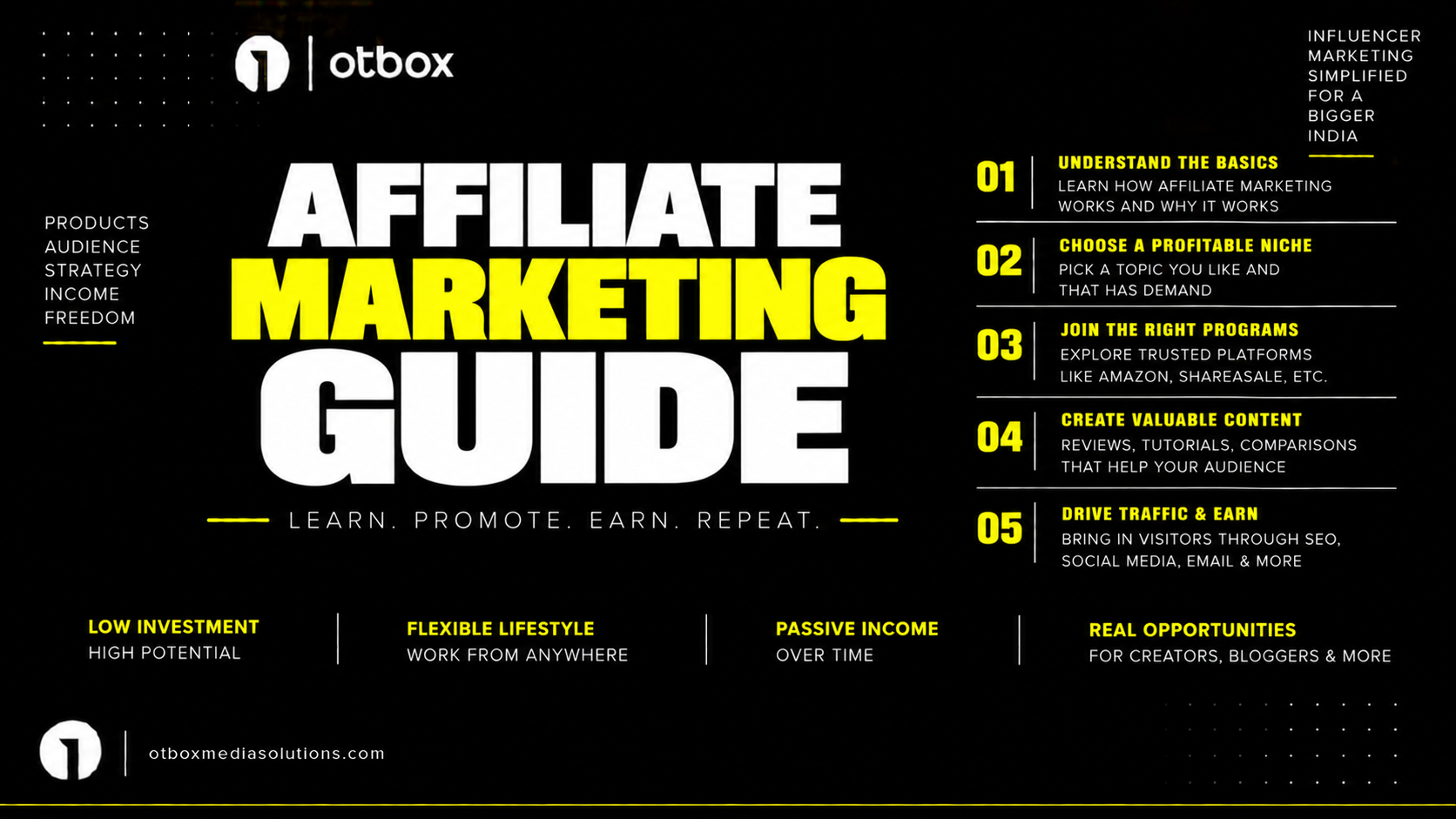 Affiliate Marketing Guide