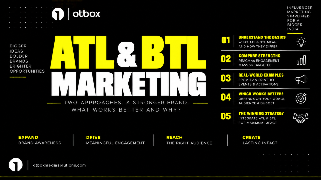 ATL & BTL Marketing