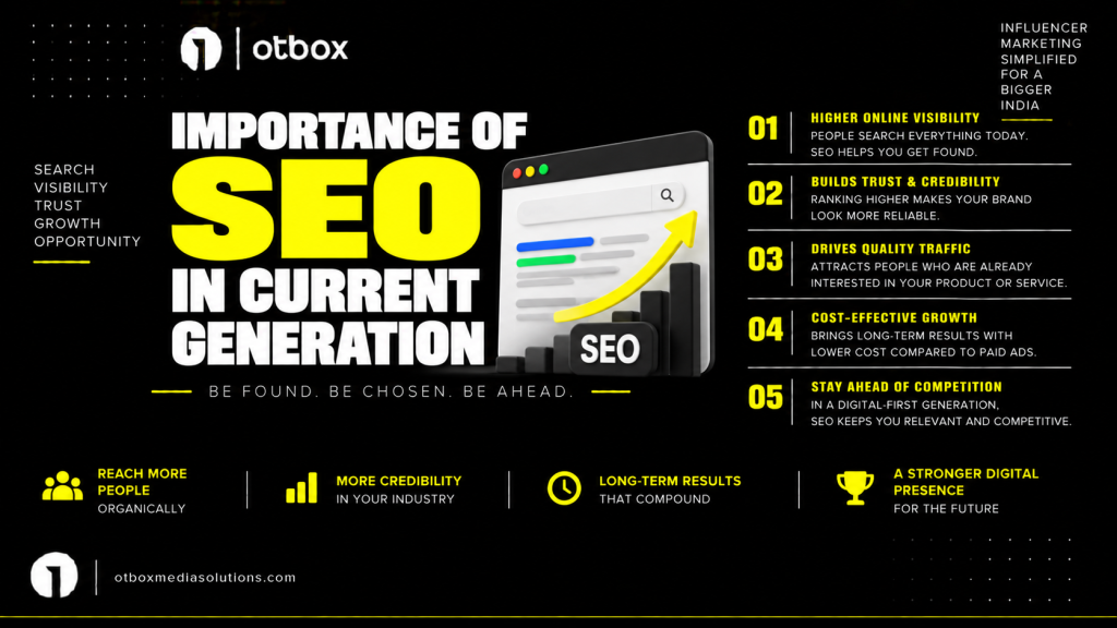 IMPORTANCE OF SEO IN CURRENT GENERATION