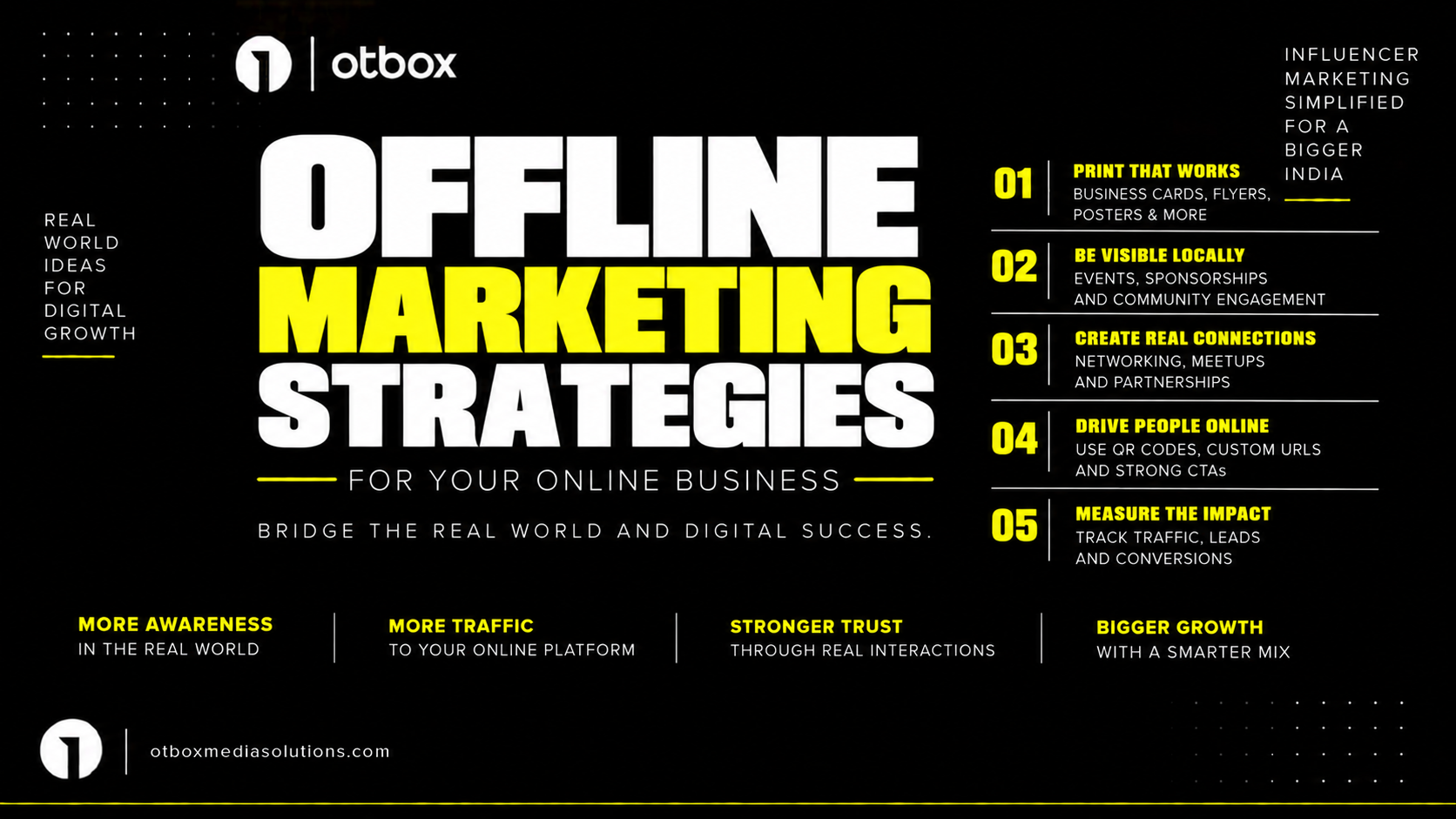 Offline Marketing Strategies for Your Online Business