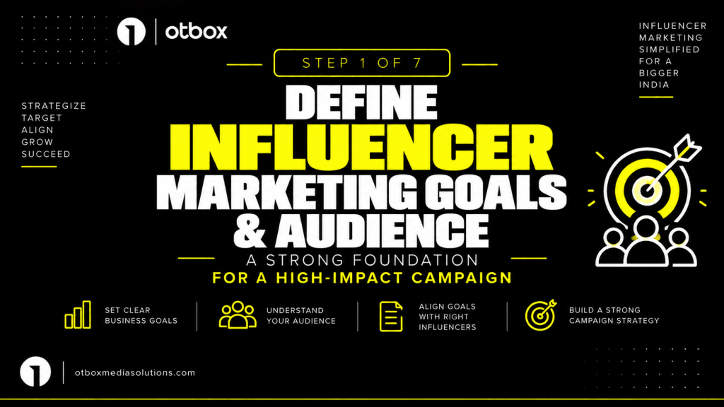 Define Influencer Marketing Goals & Audience (Step 1 of 7)