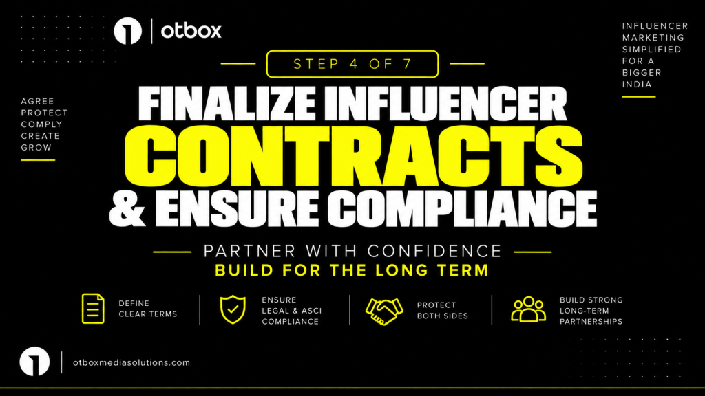 Finalize Influencer Contracts & Ensure Compliance (Step 4 of 7)