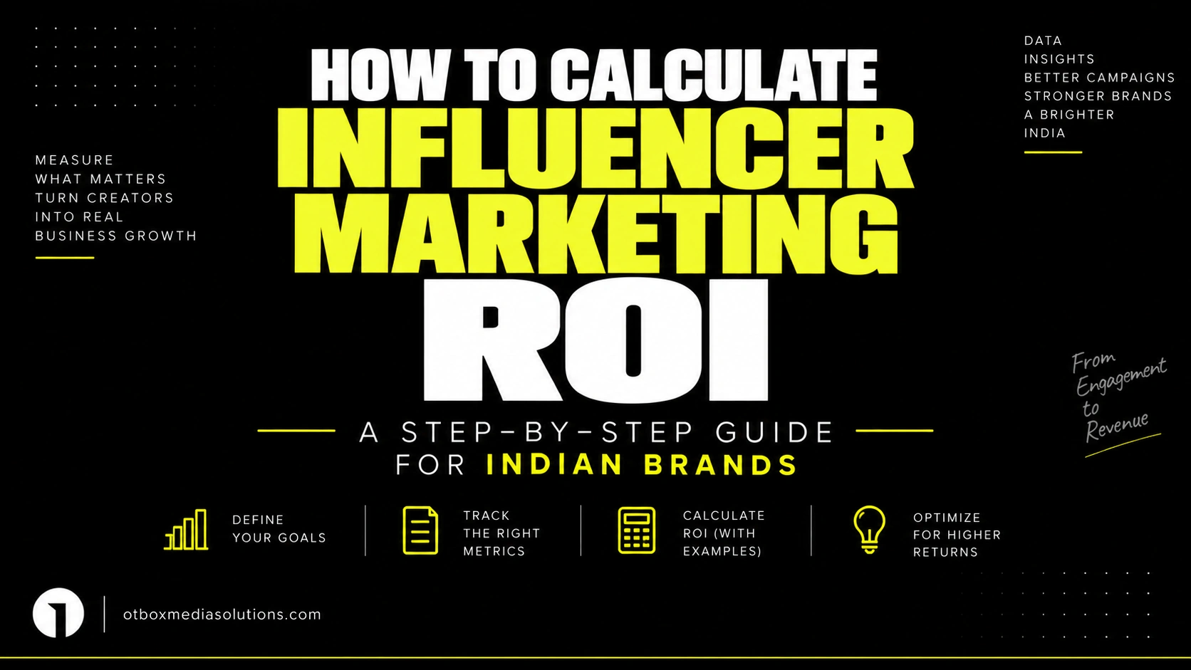 How to Calculate Influencer Marketing ROI: A Step-by-Step Guide for Indian Brands