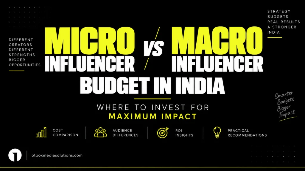 Micro vs Macro Influencer Budget in India: Where to Invest for Maximum Impact