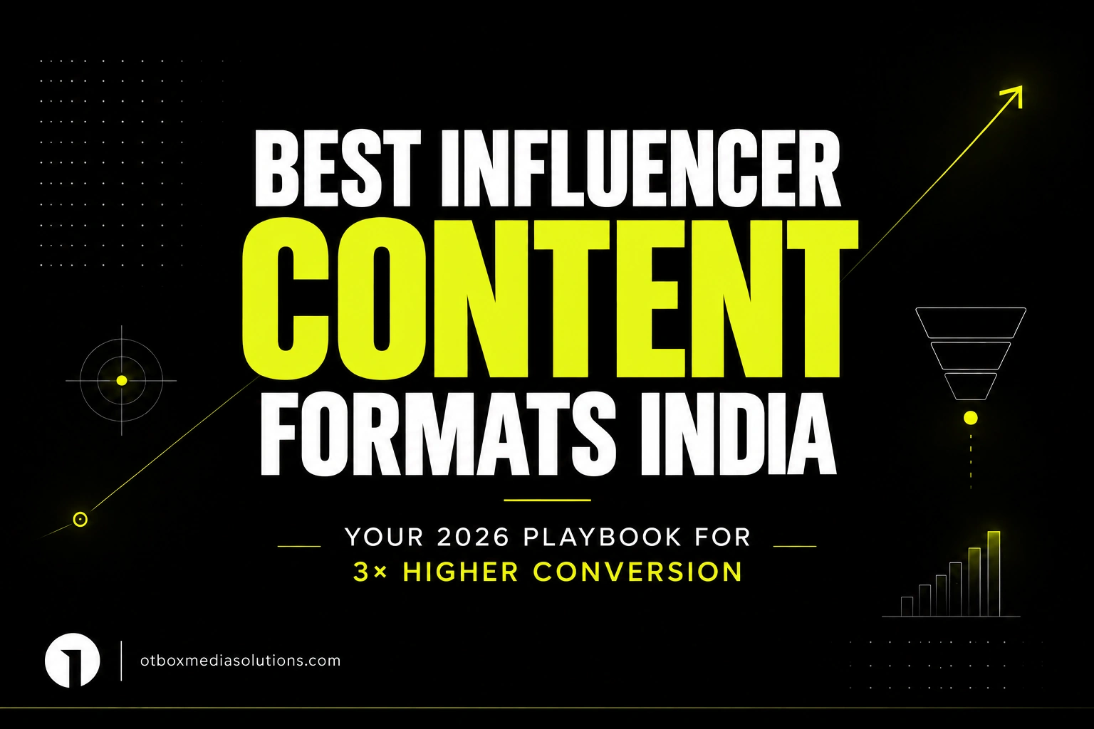 Best Influencer Content Formats India: Your 2026 Playbook for 3× Higher Conversion