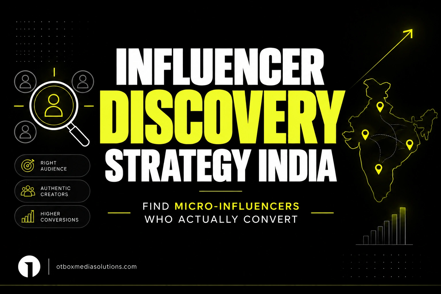 Influencer Discovery Strategy India: Find Micro-Influencers Who Actually Convert